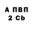 БУТИРАТ вода Teju teju